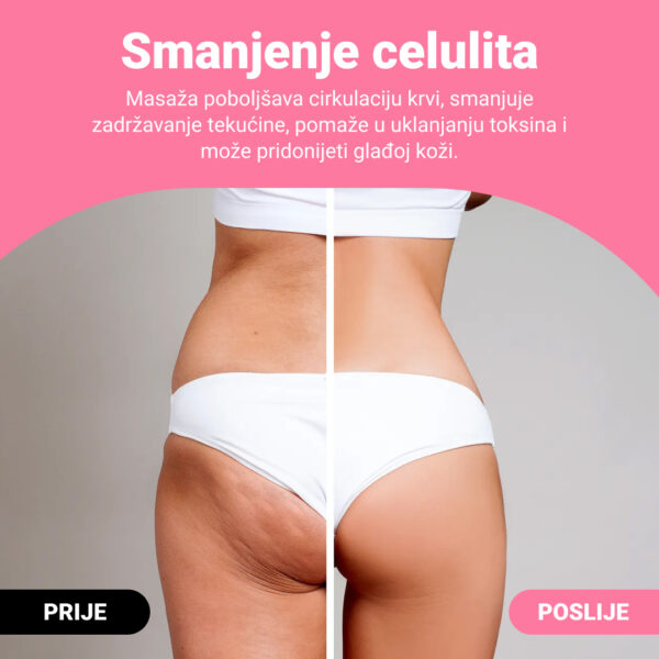 Alternative view of Guasha™ – Prirodni Gua Sha Masažni Valjak