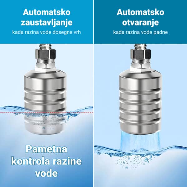 Alternative view of AQUALEVEL™ – Automatski ventil za kontrolu razine vode