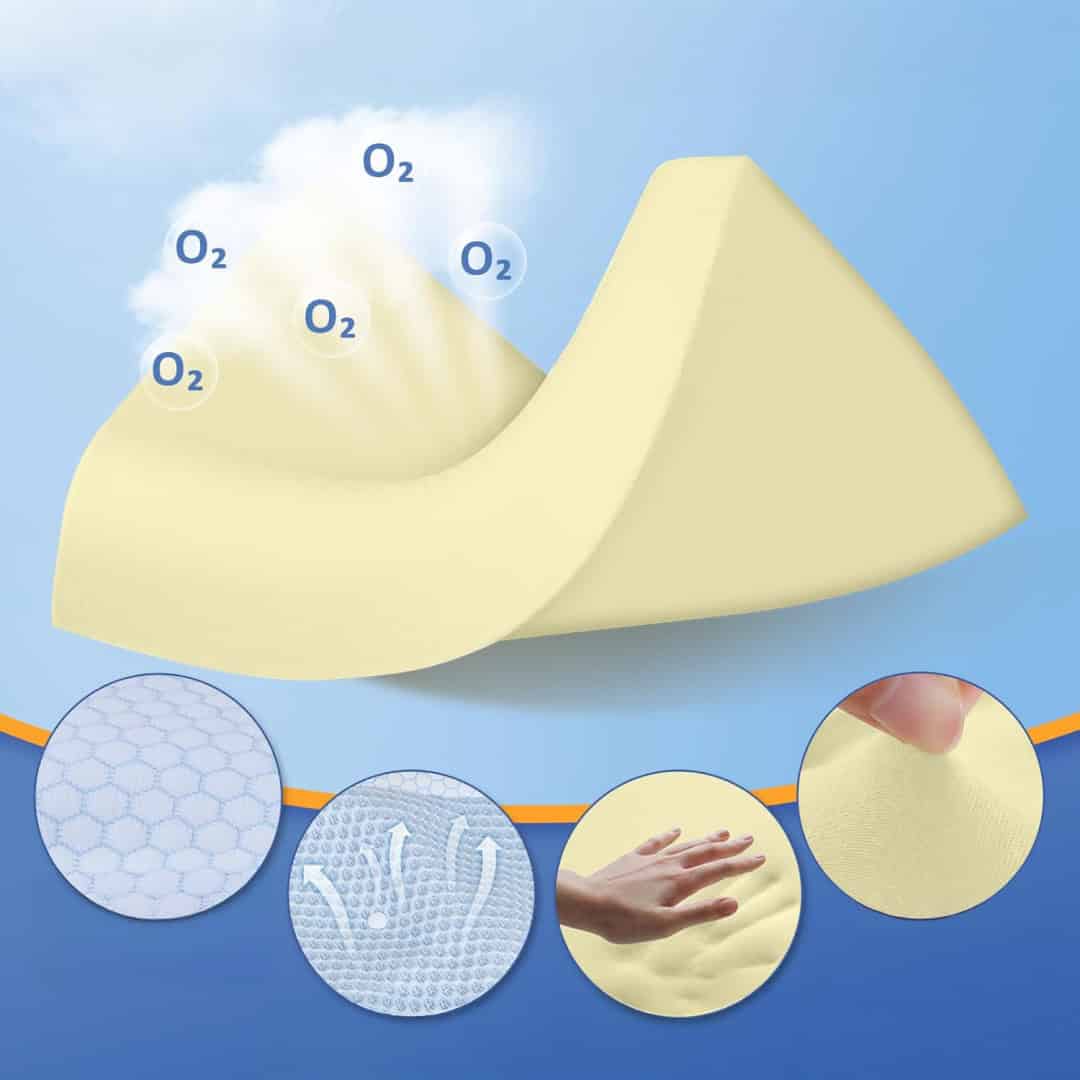 ErgoDream™ - Ergonomski jastuk od memorijske pjene - Slika 4