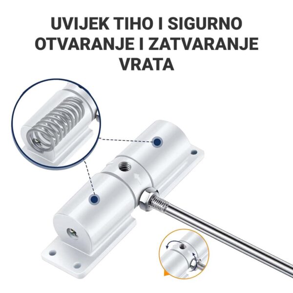 Alternative view of AutoSecure ™ - Automatsko Zatvaranje Vrata