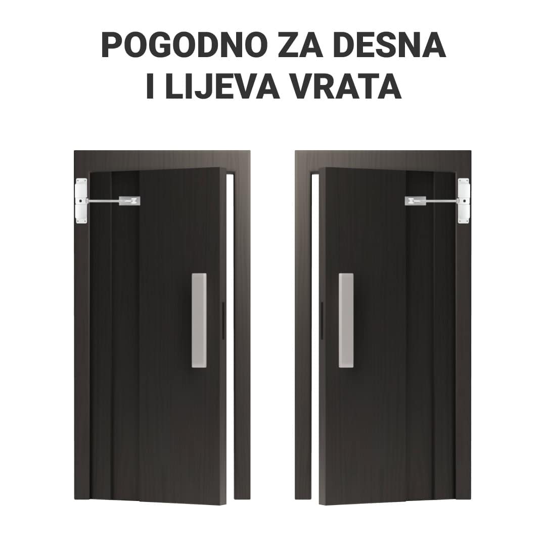 AutoSecure ™ - Automatsko Zatvaranje Vrata - Slika 3